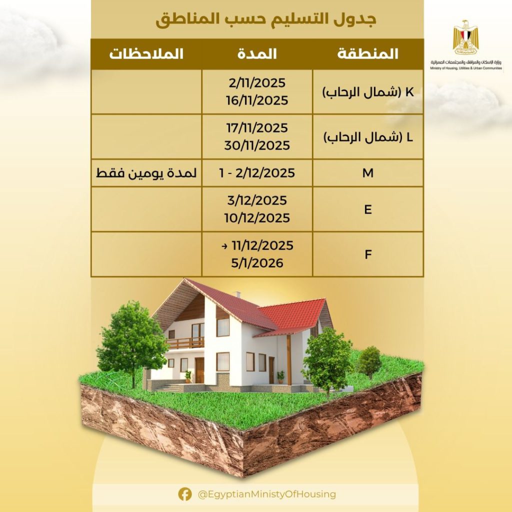 الأحد المقبل..بدء تسليم أراضي بيت الوطن للمصريين الخارج بالحي الثالث وشمال الرحاب بالقاهرة الجديدة 1 IMG 20251030 WA0006