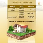 الأحد المقبل..بدء تسليم أراضي بيت الوطن للمصريين الخارج بالحي الثالث وشمال الرحاب بالقاهرة الجديدة 16 IMG 20251030 WA0007