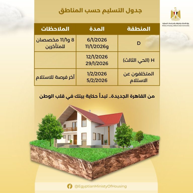 الأحد المقبل..بدء تسليم أراضي بيت الوطن للمصريين الخارج بالحي الثالث وشمال الرحاب بالقاهرة الجديدة IMG 20251030 WA0007