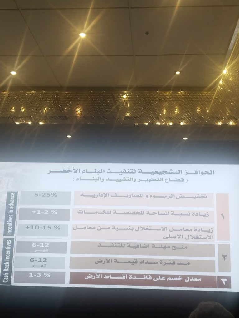 وزير الإسكان: محفزات للمطورين للتشجيع على البناء الأخضر والمستدام 1 IMG ٢٠٢٥١٠٢٣ ١١٣٥٢٣
