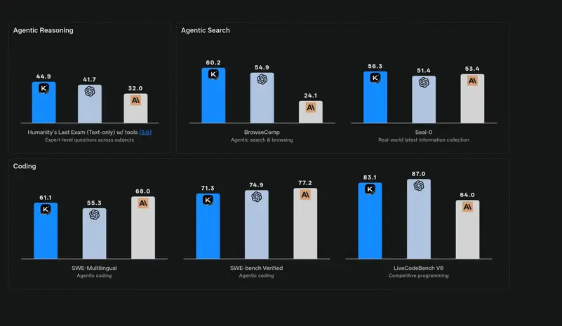 ff7c55f2 610e 4607 935b ebff28bf238c